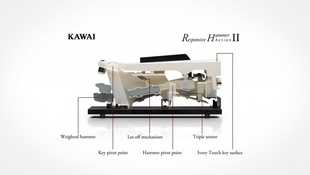 Kawai deals ce220 price