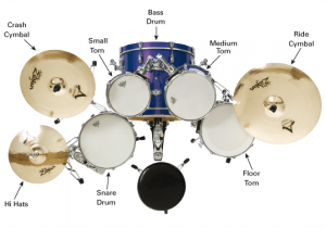 Drum kit for beginners 