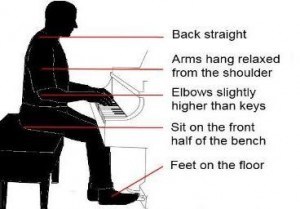 proper piano posture