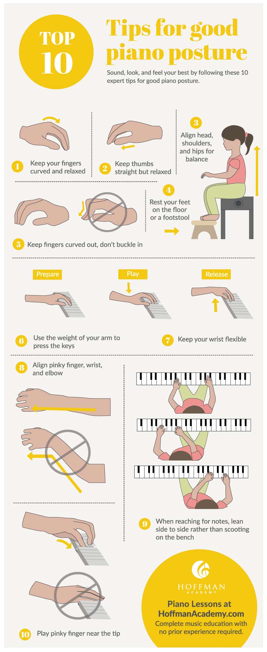 Infographic 10 Proven Tips To Improve Your Piano Posture -5888