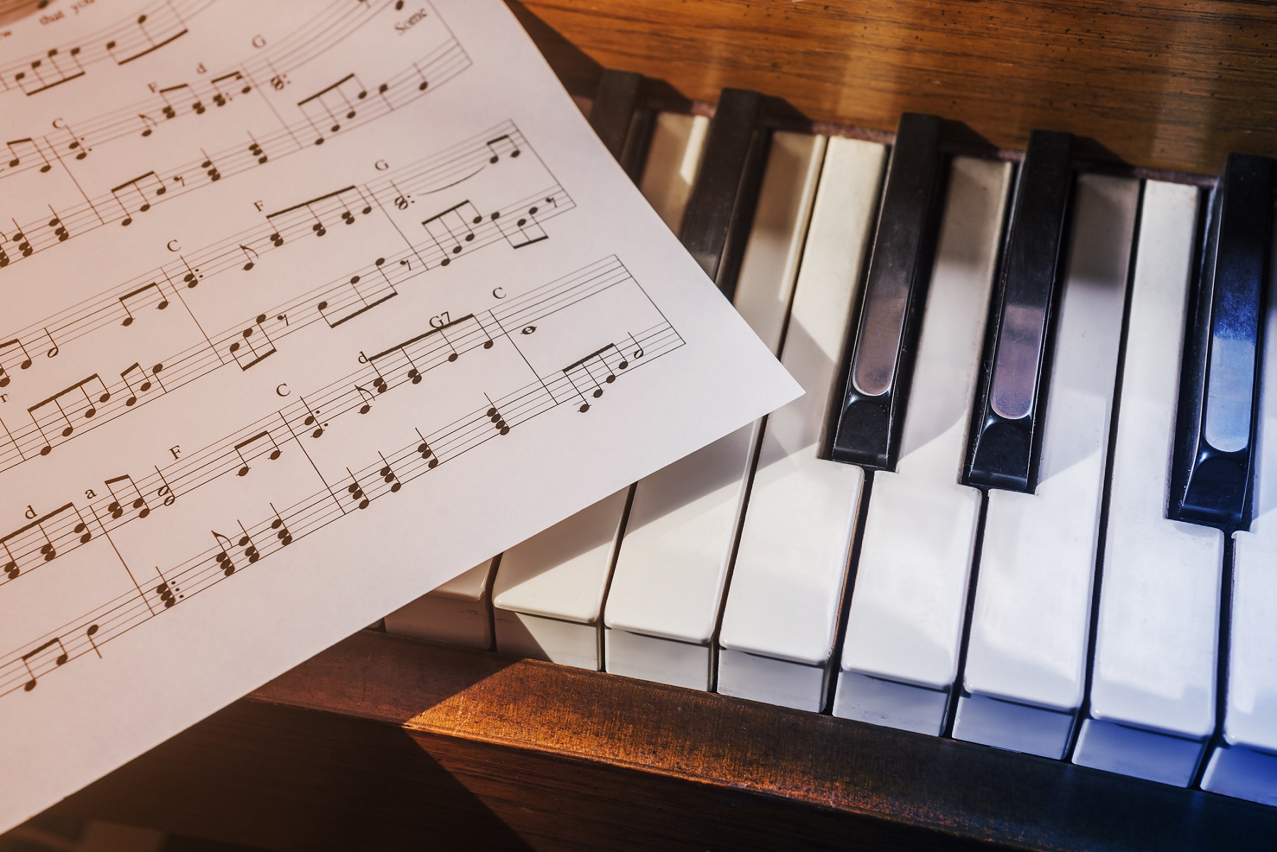 Piano Notes The Ultimate Guide To Learning To Read Sheet Music