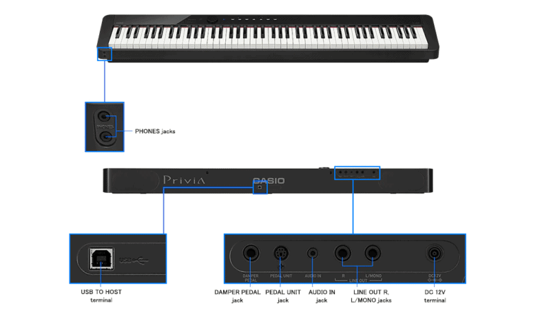 Casio PX-S1000 Connections