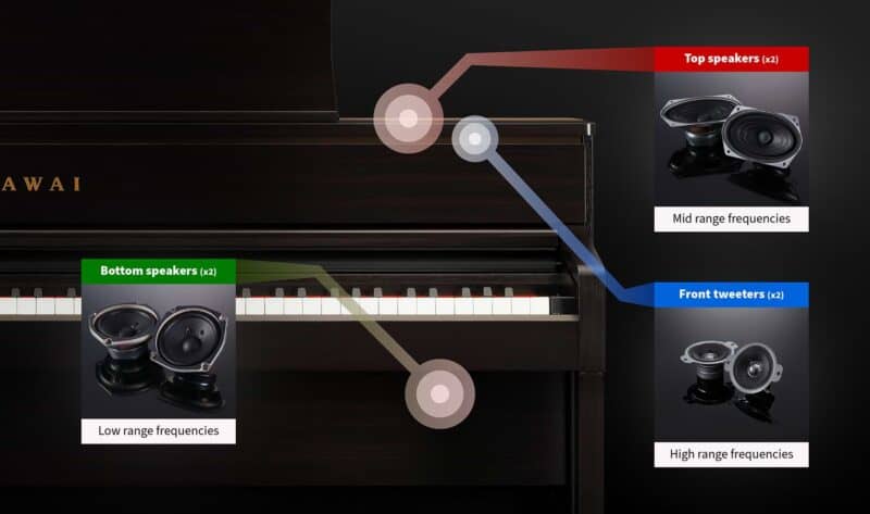 CA701 Speaker System